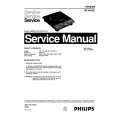 PHILIPS HD4410C Instrukcja Serwisowa