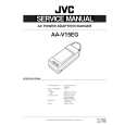 JVC AAV15EG Service Manual