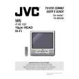 JVC TV-20F243 Owners Manual