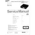 PHILIPS AZ6804 Service Manual