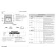 WHIRLPOOL AKZ 490 IX Quick Start WHIRLPOOL AKZ 490 IX Quick Start