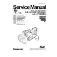 PANASONIC AG-HVX200MC Manual de Servicio