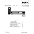 SANYO VHRD4610E Service Manual