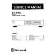 SHERWOOD TX-3010C Service Manual