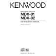 KENWOOD MDX-02 Owners Manual