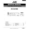 JVC RX552VBK Instrukcja Serwisowa