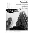 PANASONIC KXTD500 Owners Manual