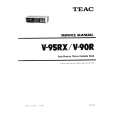 TEAC V-95RX Manual de Servicio