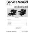 PANASONIC WVPA1E/N Service Manual