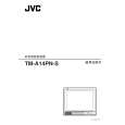 JVC TM-A14PN-S Instrukcja Obsługi