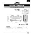 JVC THA30 Service Manual