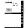 AIWA NSX220/D/HE/LH/U/E Service Manual