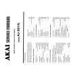 AKAI AJ201FL Service Manual