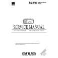AIWA RMP33AEZAK Manual de Servicio
