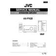 JVC AXF1GD Instrukcja Serwisowa
