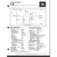 JBL L19 Service Manual