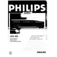 PHILIPS CDC935/20S Instrukcja Obsługi