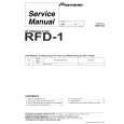 PIONEER RFD-1/MY Service Manual