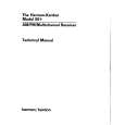 HARMAN KARDON MODEL50+ Service Manual