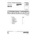 PHILIPS C2182DAS/II Service Manual
