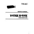 TEAC R919X Service Manual