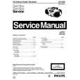 PHILIPS AZ1030 Service Manual