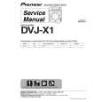 PIONEER DVJ-X1/TL/RD Service Manual
