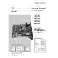 GRUNDIG ST 70-265/8 DOLBY Service Manual