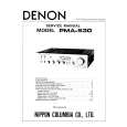 DENON PMA530 Service Manual