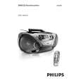 PHILIPS AZ6000/05 Owners Manual