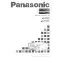 PANASONIC AJ-YA901 Manual de Usuario