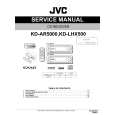 JVC KDLHX500 Service Manual