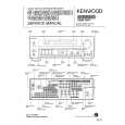KENWOOD VR-9080 Instrukcja Serwisowa