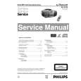 PHILIPS AZ5150 Service Manual