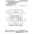 KENWOOD RXDV636 Manual de Servicio