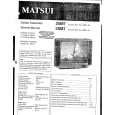 SAISHO 28M1 Service Manual