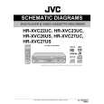 JVC HR-XVC23UC Diagrama del circuito