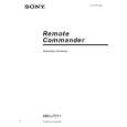 SONY RMLP211 Owners Manual
