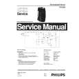 PHILIPS HQ26A Service Manual