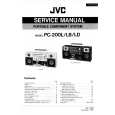 JVC PC200 Service Manual