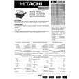 HITACHI CP2514TE Service Manual