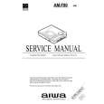 AIWA AMF80AHK Instrukcja Serwisowa