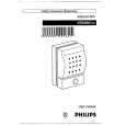 PHILIPS VSS2901/00 Owners Manual