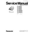 PANASONIC PV-GS29PC Instrukcja Serwisowa