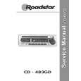 ROADSTAR CD483GD Service Manual