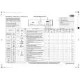 WHIRLPOOL AWG 908 D Quick Start WHIRLPOOL AWG 908 D Quick Start