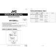 JVC AVF2983 Service Manual