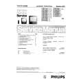 PHILIPS 37TR220 Service Manual