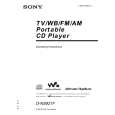 SONY D-NS921F Owners Manual