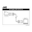 JVC VC-V3731J Owners Manual